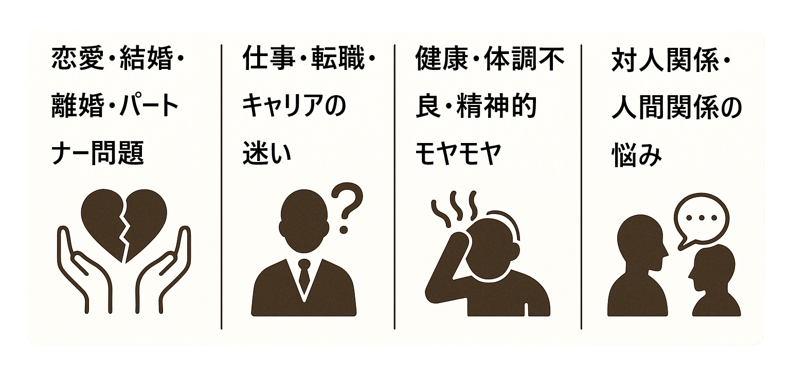 お悩み
